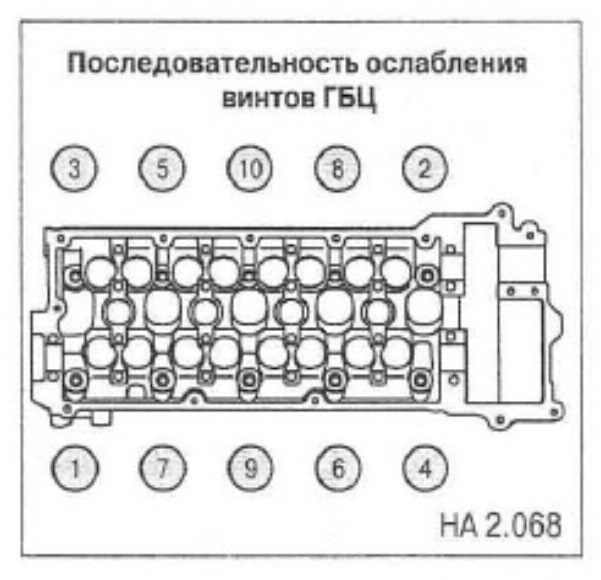 Порядок затяжки гбц акцент 16 Меняем маслосъемные колпачки во дворе - 3 - снимаем головку цилиндра - Hyundai A