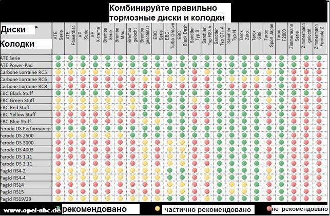 Дэу нексия ремкомплект передних суппортов. db4d79cs 960. Дэу нексия ремкомплект передних суппортов фото. Дэу нексия ремкомплект передних суппортов-db4d79cs 960. картинка Дэу нексия ремкомплект передних суппортов. картинка db4d79cs 960. Заменил ремкомплекты тормозных суппортов Frenkit 252909, в состав которых входит:— поршень— пыльник— манжета— пыльники для пальцев— штуцер для прокачки с колпачком— смазка монтажная