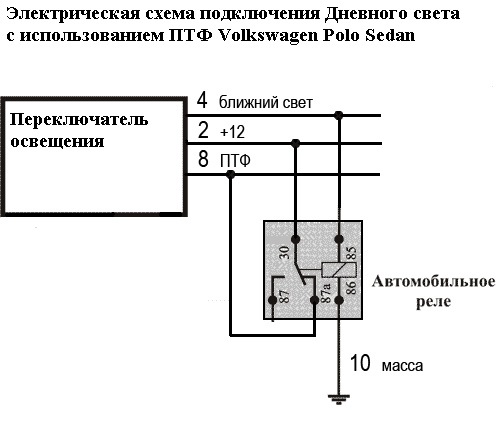 Как включить дневной свет на фольксваген поло