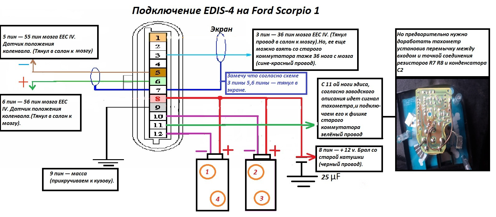 Фф1 не работает тахометр