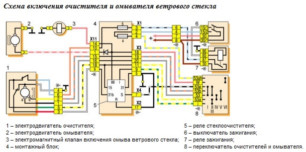 Привод заднего стеклоочистителя нива шевроле схема подключения