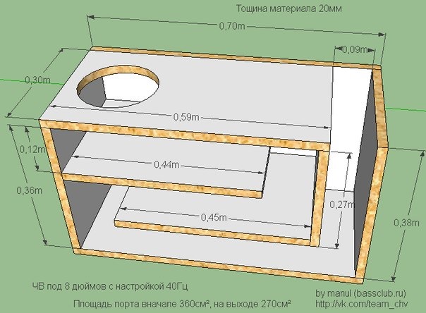 Короб для сабвуфера 8 дюймов чертеж