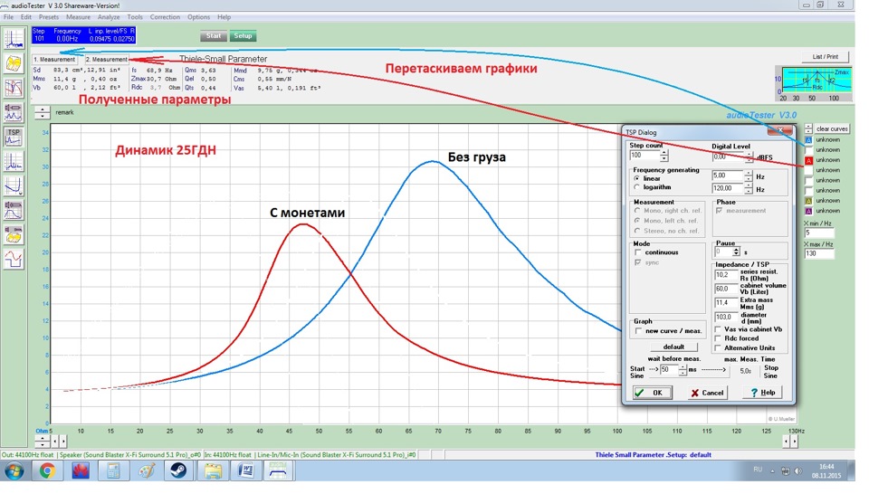 Параметры динамика. Схема измерения параметров динамика. Программы для измерения параметров громкоговорителей. Схема измерений параметров динамиков. Измерение ТС параметров динамиков.