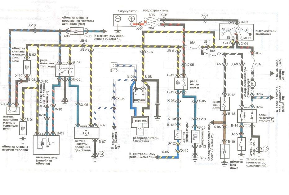 Мазда 3 схема включения вентилятора охлаждения
