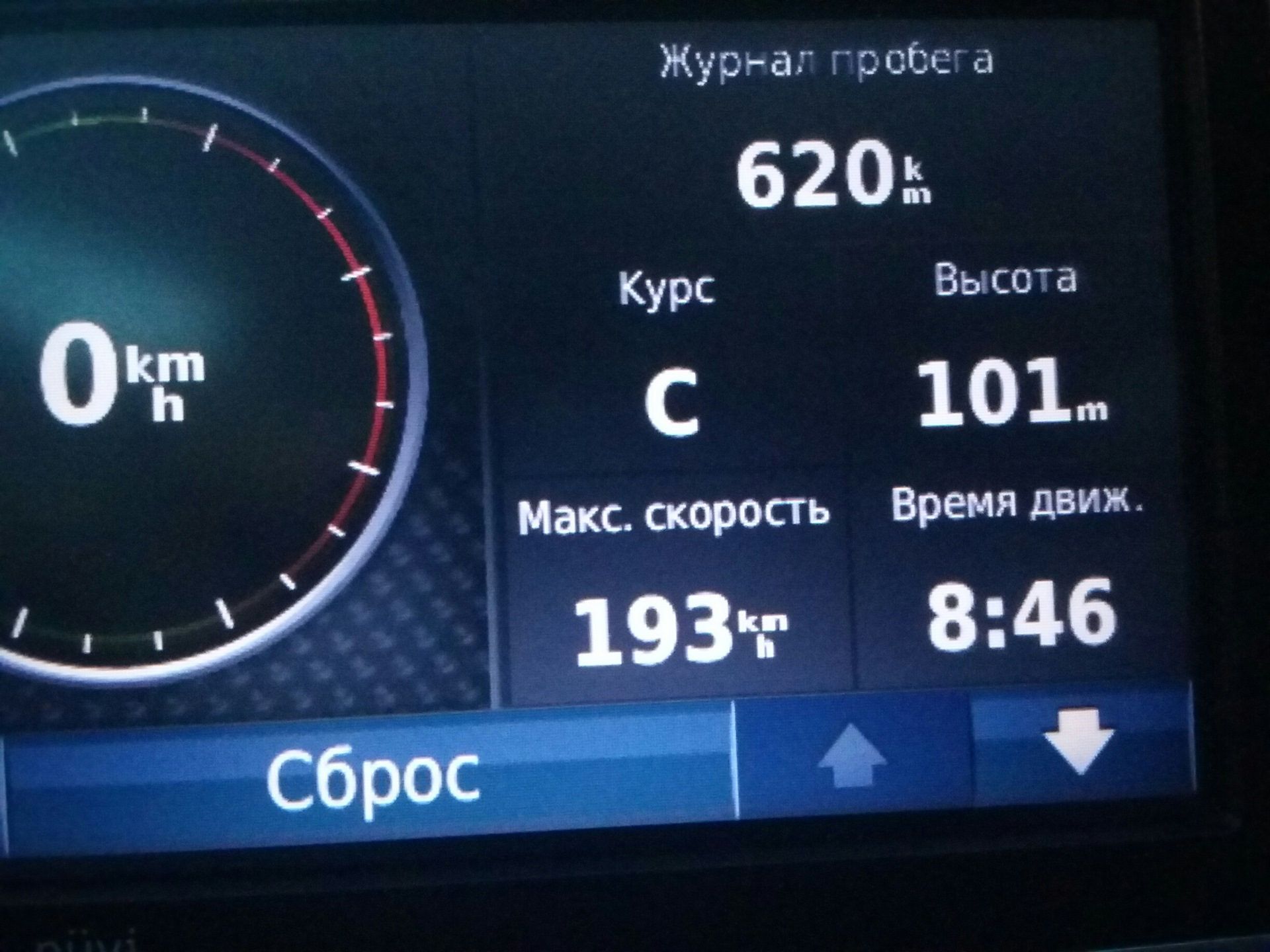 Опель астра h 2008 чек машина ключ. Спидометры автомобильные. Шкода рапид приборной панели на скорости 100 км/ч. Ошибка одометра. Опель астра h 2008 чек машина ключ.