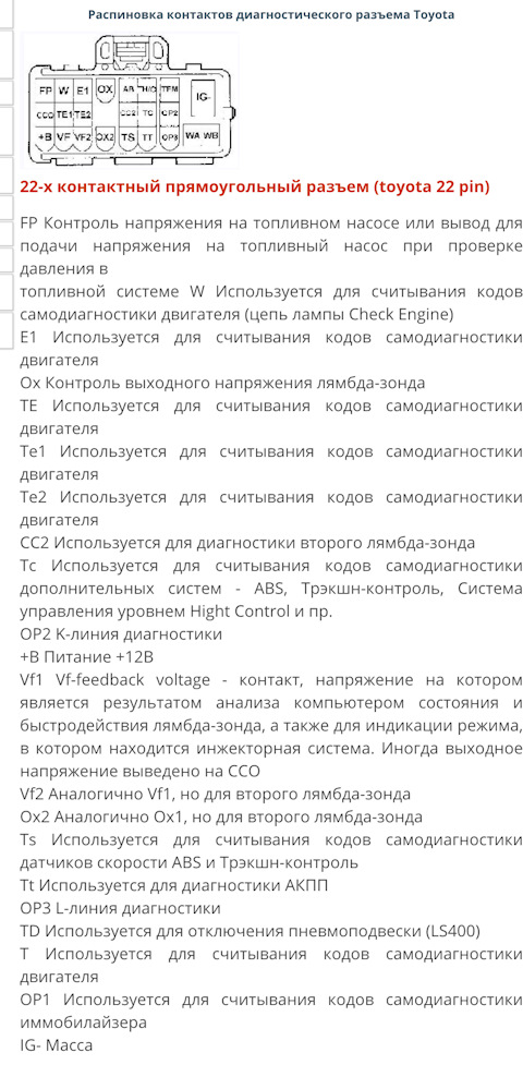Ошибка абс ипсум. Ошибка абс ипсум