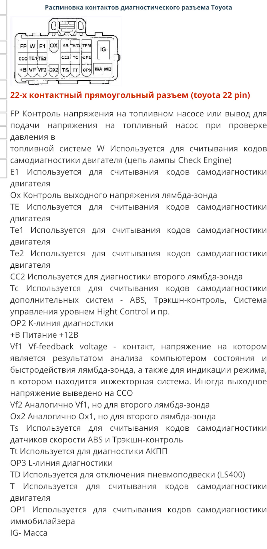 Таблица ошибок тойота двигатель 4a-fe. Таблица ошибок тойота двигатель 4a-fe. Коды ошибок тойота 3s-fe. Таблица кодов ошибок тойота королла е150. Самодиагностика тойота ипсум 3s.