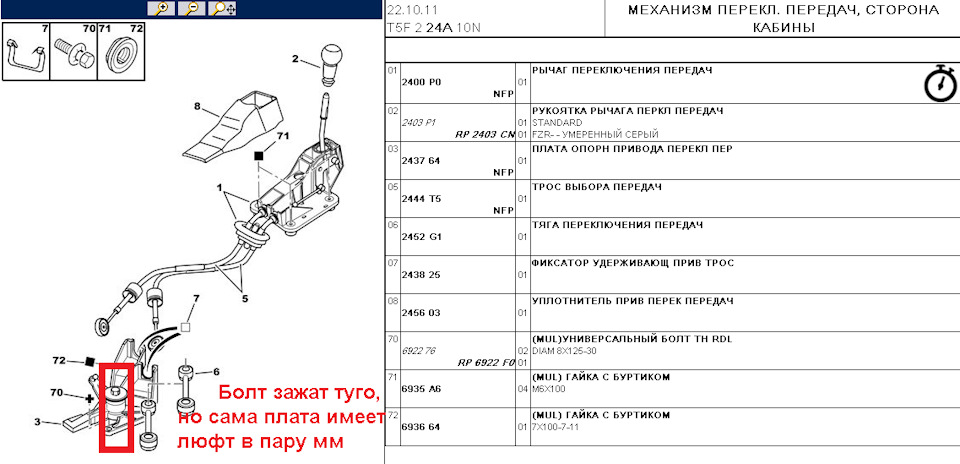 Тяги мкпп пежо 206 схема