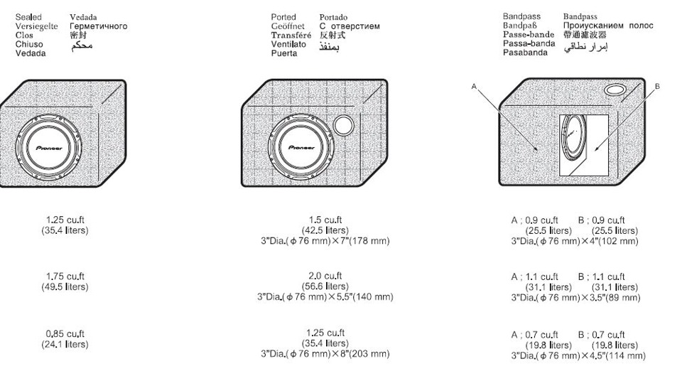 Чистый объем. Формула расчета объема короба для сабвуфера. Объем порта сабвуфера таблица. Таблица размеров сабвуферов.