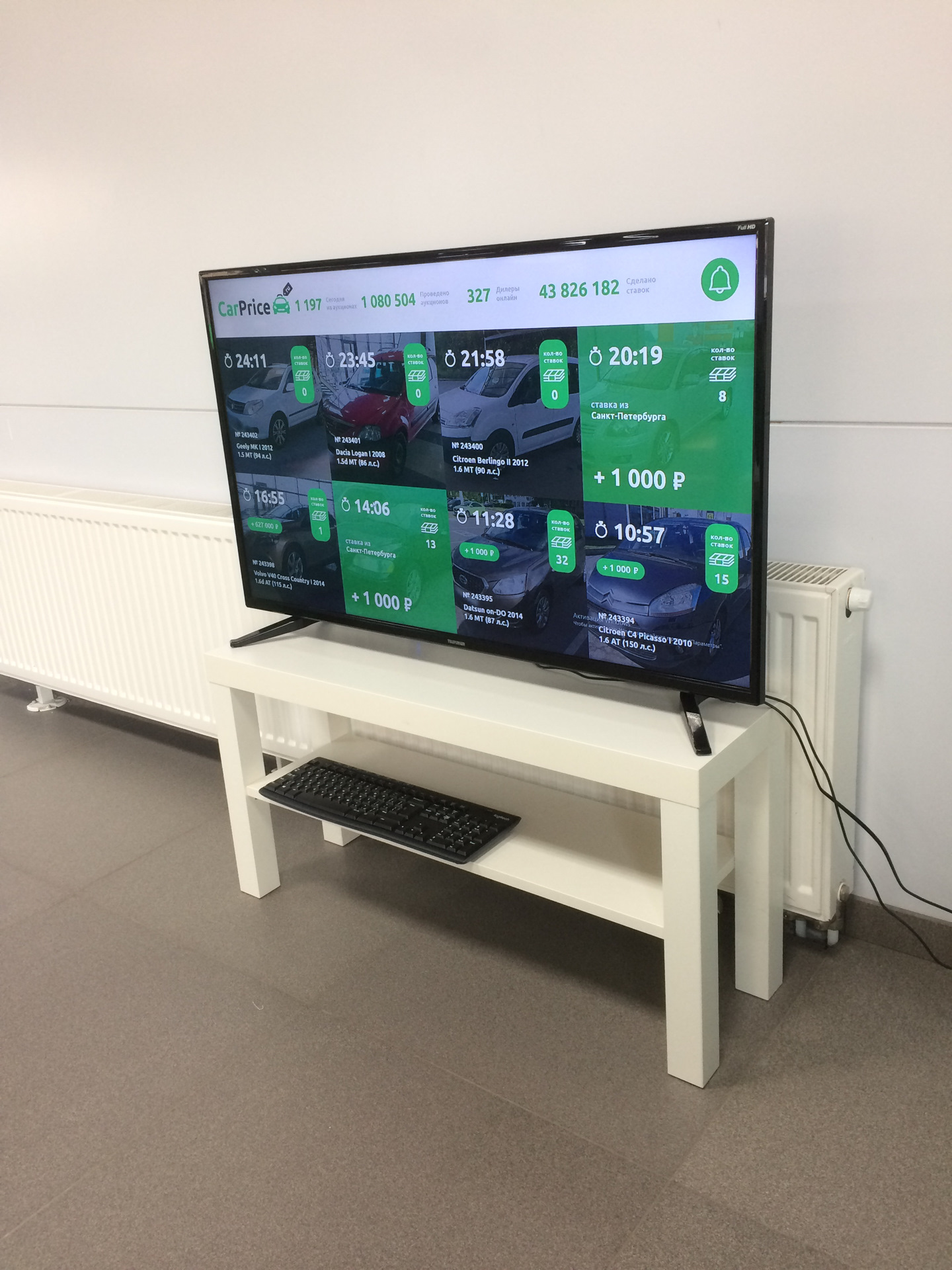 Как продавать авто на карпрайс часть вторая — Renault Laguna II, 1,8 л ...