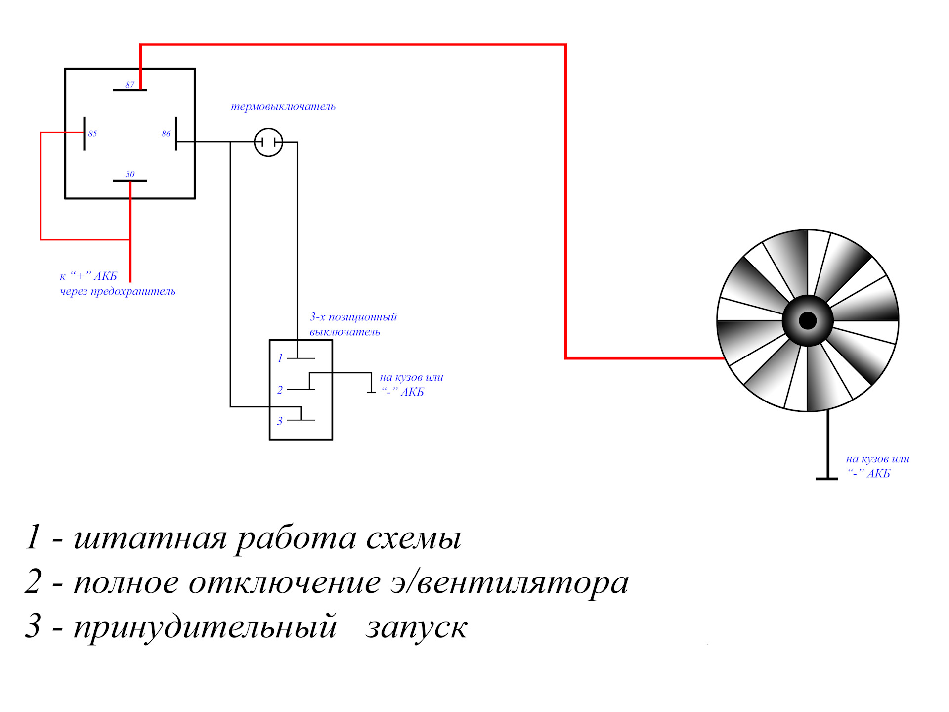 Работает вентилятор после выключения. Схема подключения датчика включения вентилятора автомобиля. Схема включения вентилятора 12 вольт. Схему включения электровентилятора автомобиля. Схема подключения электровентилятора охлаждения на КАМАЗЕ 65115.