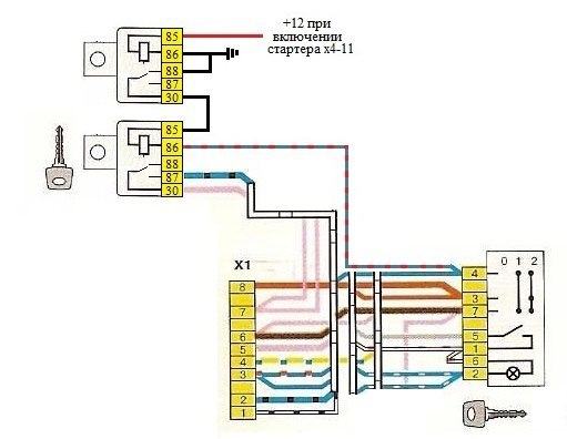 Схема замка зажигания ваз 2109 с реле зажигания