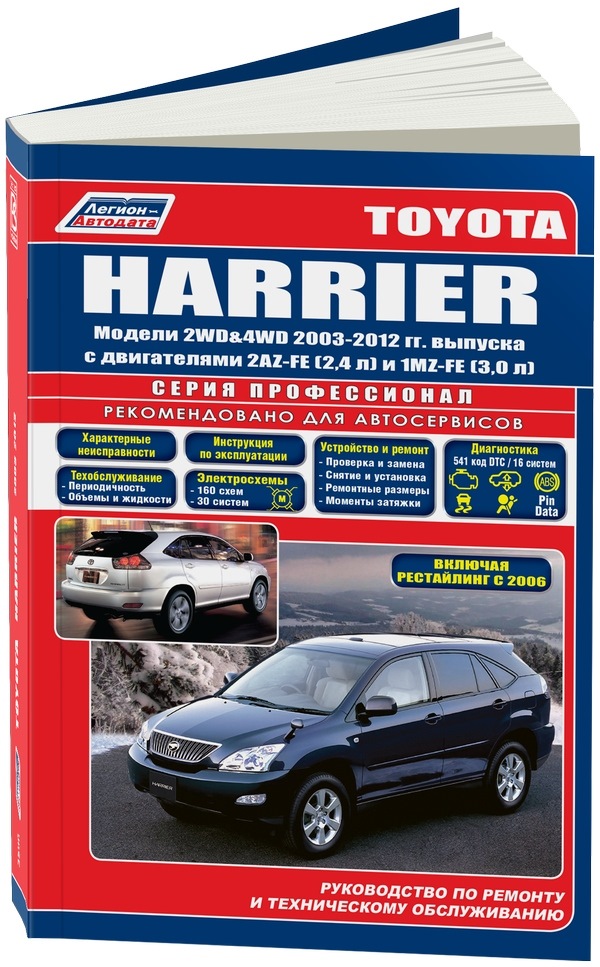 Инструкцию По Эксплуатации Toyota Harrier