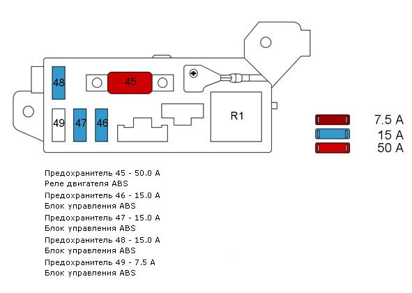 Схема предохранителей accord 7