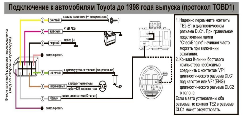 Мультитроникс cl 550 схема подключения