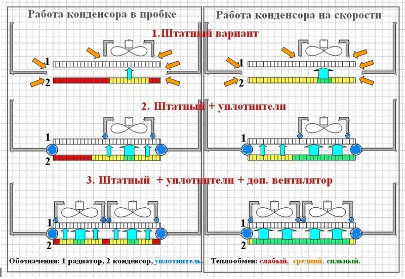 Как сделать кондиционер холоднее авто. Смотреть фото Как сделать кондиционер холоднее авто. Смотреть картинку Как сделать кондиционер холоднее авто. Картинка про Как сделать кондиционер холоднее авто. Фото Как сделать кондиционер холоднее авто