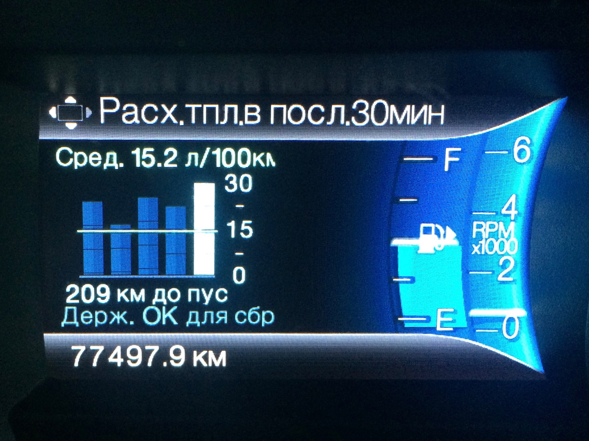 Форд мустанг расход топлива. Расход эксплорер 249 л с. Расход топлива форд эксплорер 3. Форд мустанг расход топлива. Расход эксплорер 249 л с.