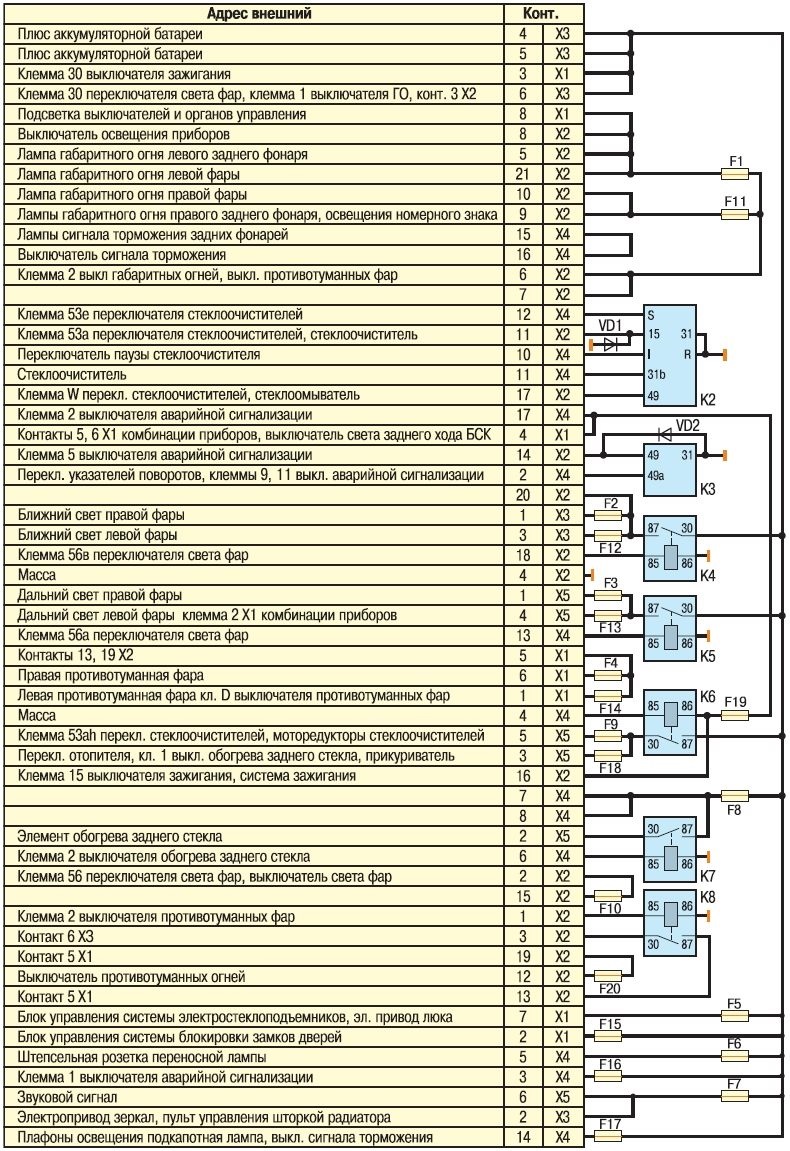 Схема реле ваз 2112