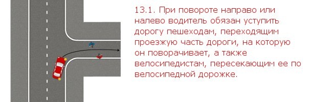 Уступить дорогу поворот направо. При повороте направо или налево водитель обязан уступить дорогу. При повороте налево и направо должен уступить дорогу пешеходу. При повороте налево водитель обязан уступить. При повороте налево водитель.