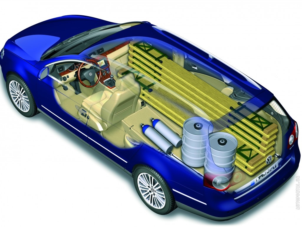 Запчасти пассат. Passat b6 полный привод. Игрушки Volkswagen Passat b 6. Фольксваген 3.6 полный привод. Volkswagen Passat b6 универсал полный привод.