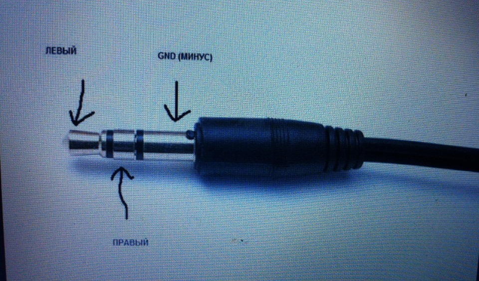 Двухканальная стерео запись. Распиновка 2.5 aux. Аукс распиновка 4 провода. Аукс кабель для наушников 4 пина. Распиновка аукс кабеля 3 жильного.