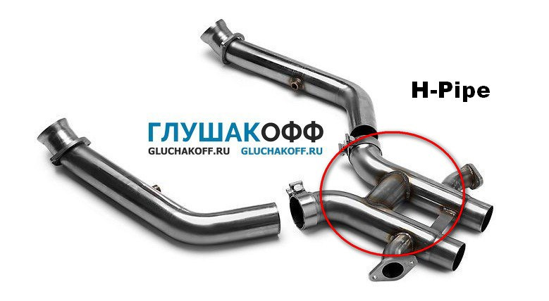 Стратегии предотвращения проблем