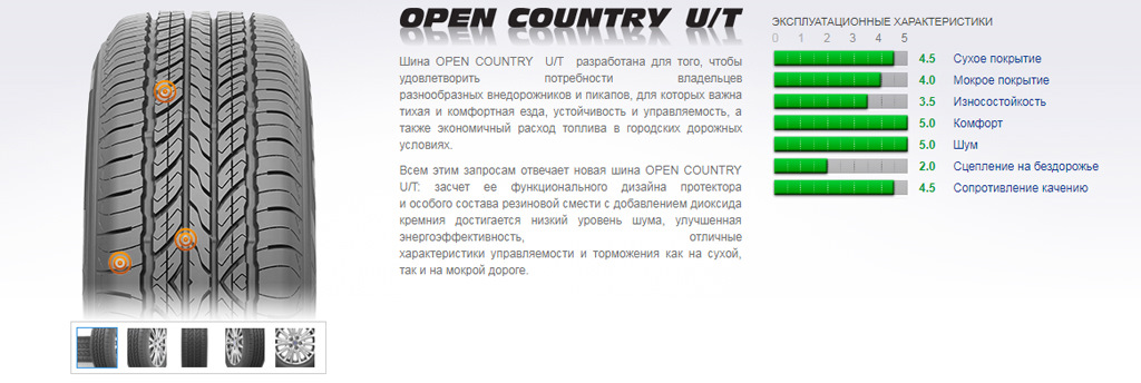 Характеристики шин toyo open country at plus