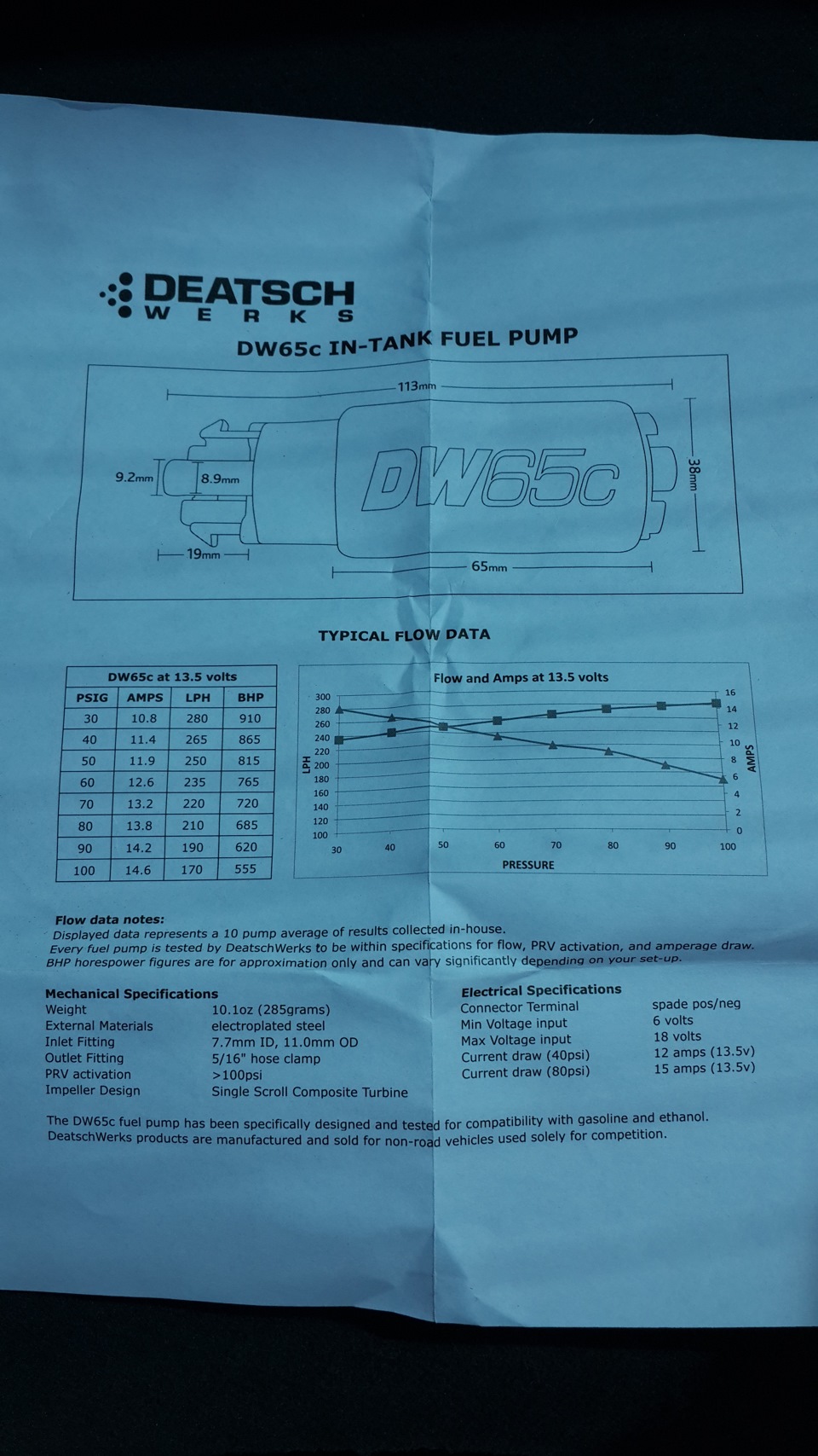 бумажка с характеристиками была — Ford Focus ST II