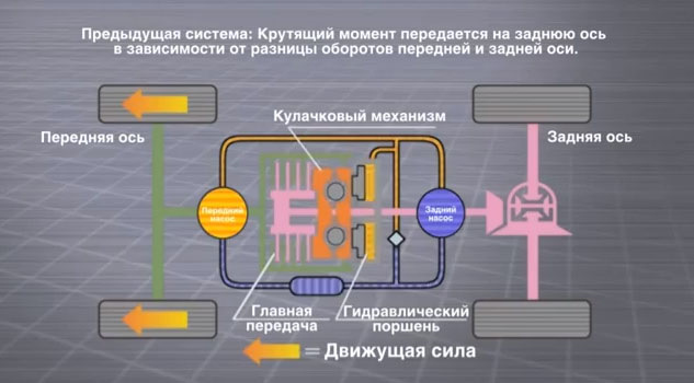 Dual в автомобиле что это такое. Смотреть фото Dual в автомобиле что это такое. Смотреть картинку Dual в автомобиле что это такое. Картинка про Dual в автомобиле что это такое. Фото Dual в автомобиле что это такое
