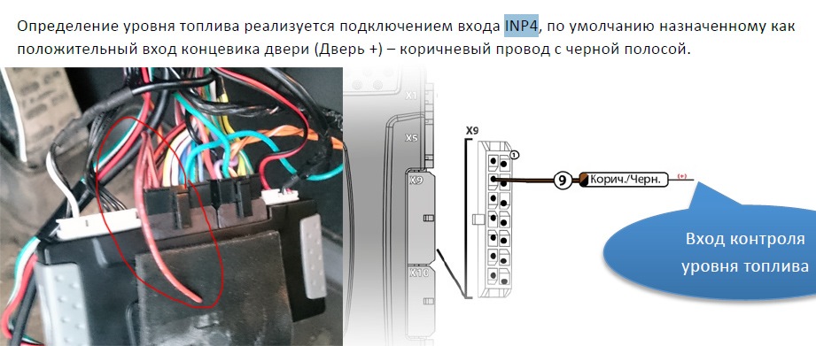 Pandora dx 9x не показывает уровень топлива