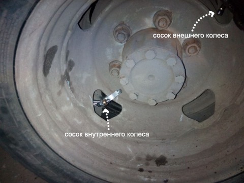 Как подкачать задние колеса на газели