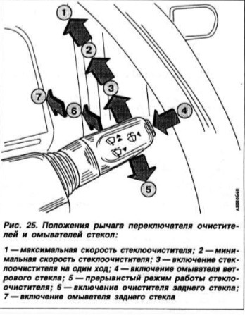 Impower mogel hb-k001 pearl white инструкция стеклянная. Кнопка омывателя форд фокус 2 рестайлинг. Кнопка бк пежо 206. Включение заднего дворника форд фьюжн. Форд куга 2 зимний режим дворников.