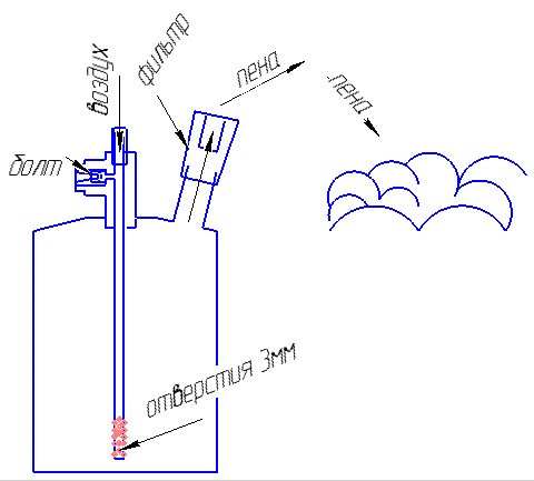 Пеногенератор схема чертеж
