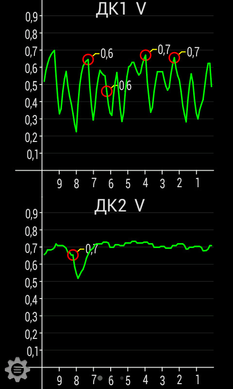 Фото в бортжурнале FIAT Stilo
