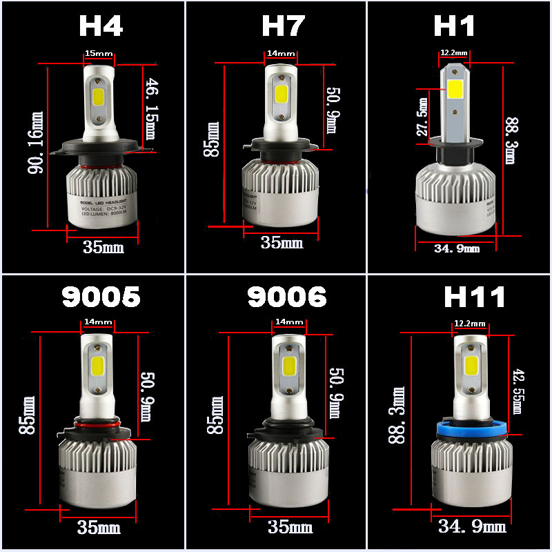 Можно ли лампой. Лампочки лэд маркировки h7, h11, h15. Маркировка фар для лед ламп. Автомобильные лампочки h4 hb4 отличия. Размер лед лампы h11.