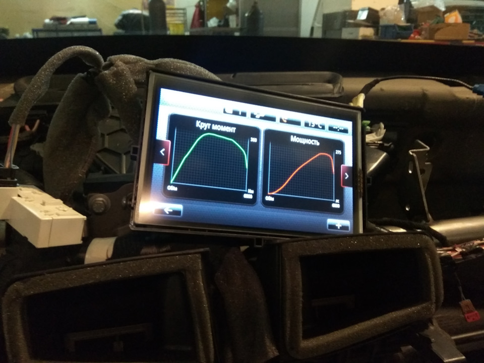 Фото в бортжурнале Renault Megane Sport RS