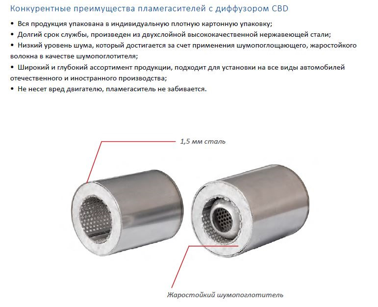 Что лучше пламегаситель или. Пламегаситель СБД. Резонатор пламегаситель стронгер. Коллекторный пламегаситель Матиз 0.8. 101114 Пламегаситель размер.