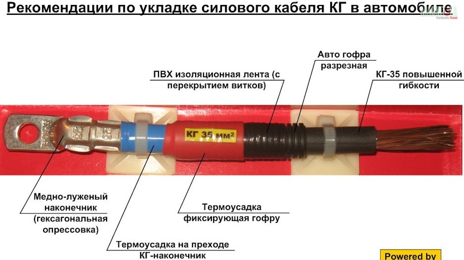 Какое сечение проводов в машине