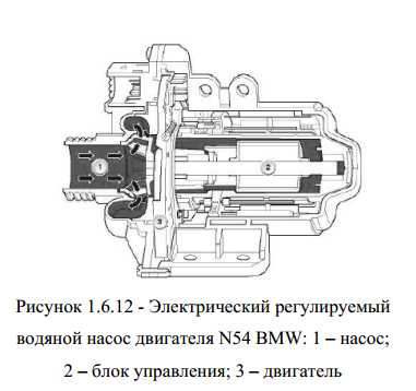 Регулируемый термостат для авто. Смотреть фото Регулируемый термостат для авто. Смотреть картинку Регулируемый термостат для авто. Картинка про Регулируемый термостат для авто. Фото Регулируемый термостат для авто