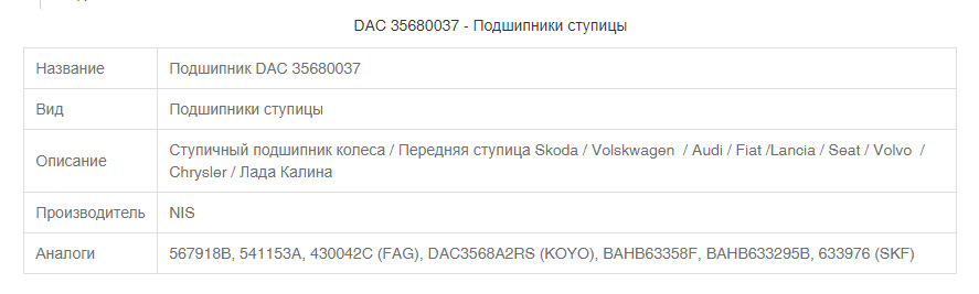 Как сделать ступицу своими руками. Смотреть фото Как сделать ступицу своими руками. Смотреть картинку Как сделать ступицу своими руками. Картинка про Как сделать ступицу своими руками. Фото Как сделать ступицу своими руками