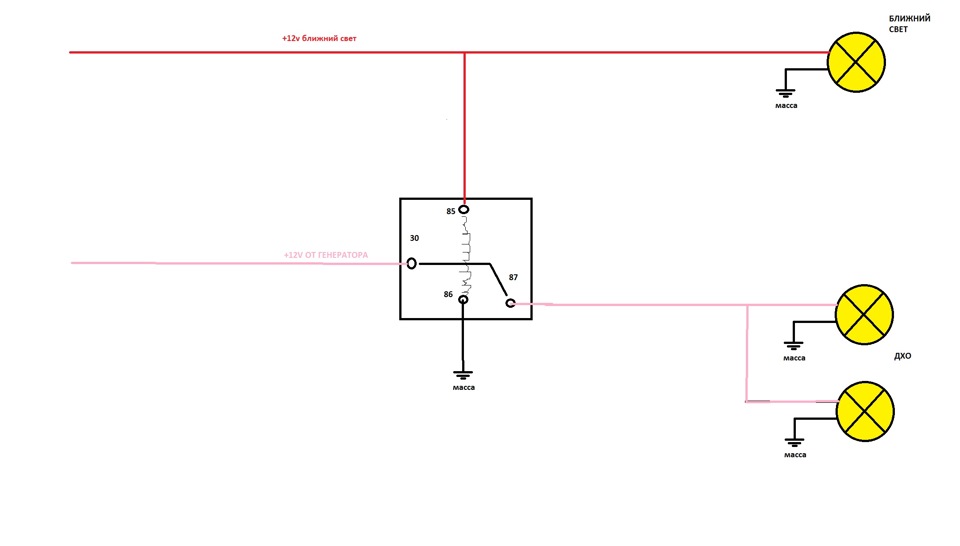 доработка ДХО (отключаемся при включении ближнего) а как с дальним быть ...