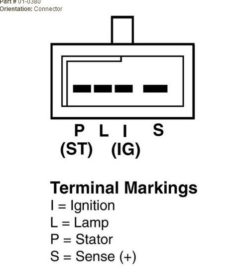 Фото в бортжурнале SsangYong Musso