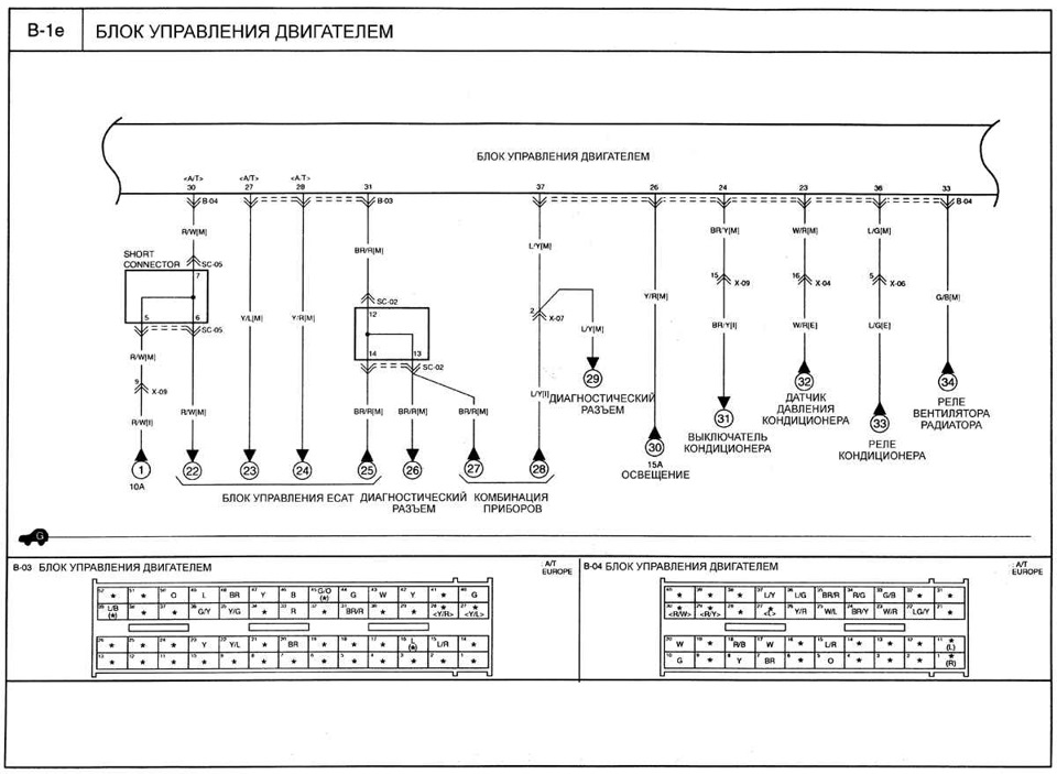 Схема проводов киа рио 2