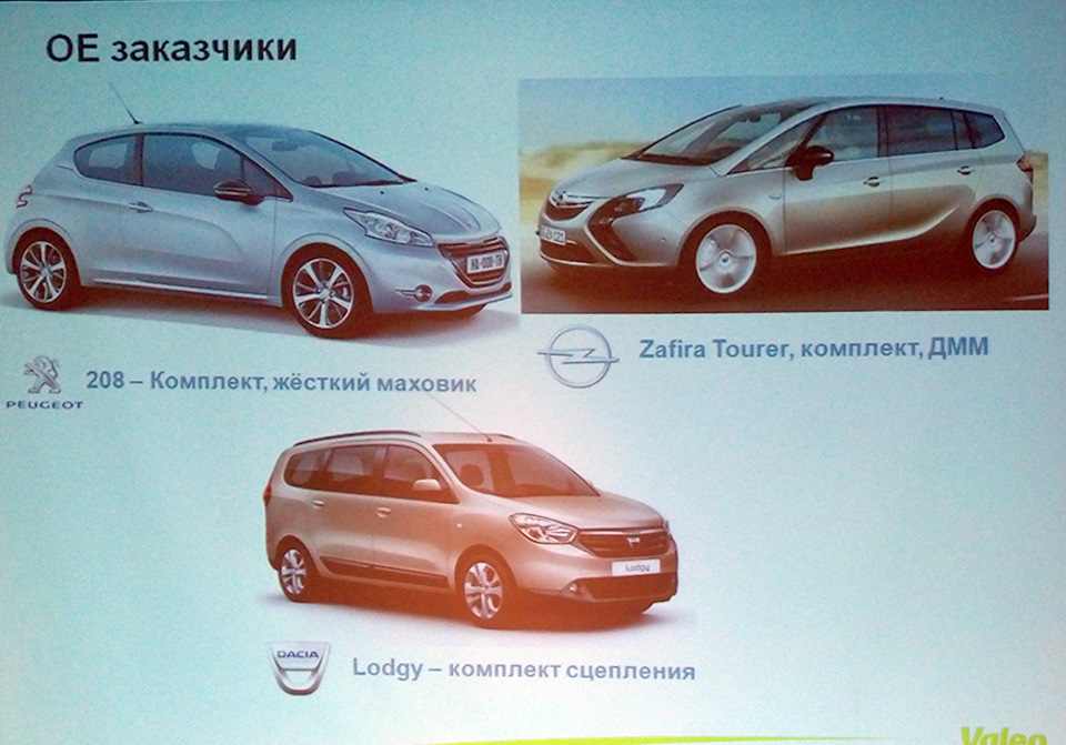 Dwc 20 сцепления valeo на какое авто подходит