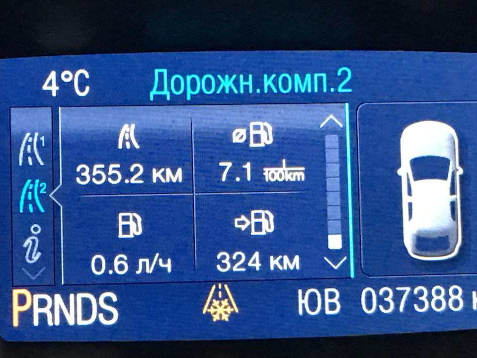 Расход топлива — Ford Kuga (2G), 1,6 л., 2016 года | наблюдение | DRIVE2