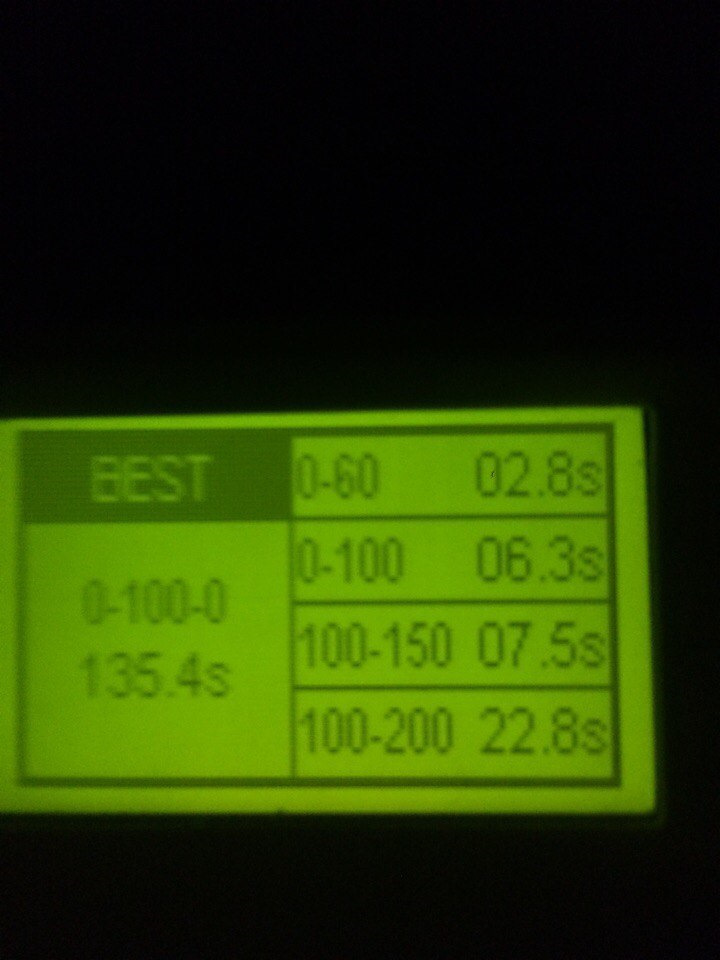 есть еще пони) после 6 лет — Audi A5 Sportback (1G), 3 л., 2010 года