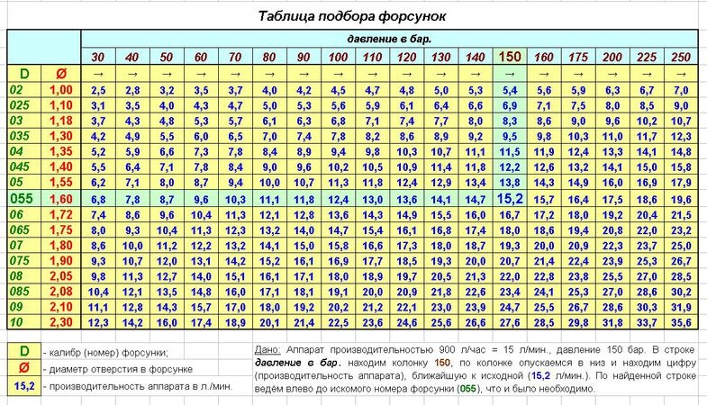 В комнате площадью 30 м2 при температуре 25 градусов