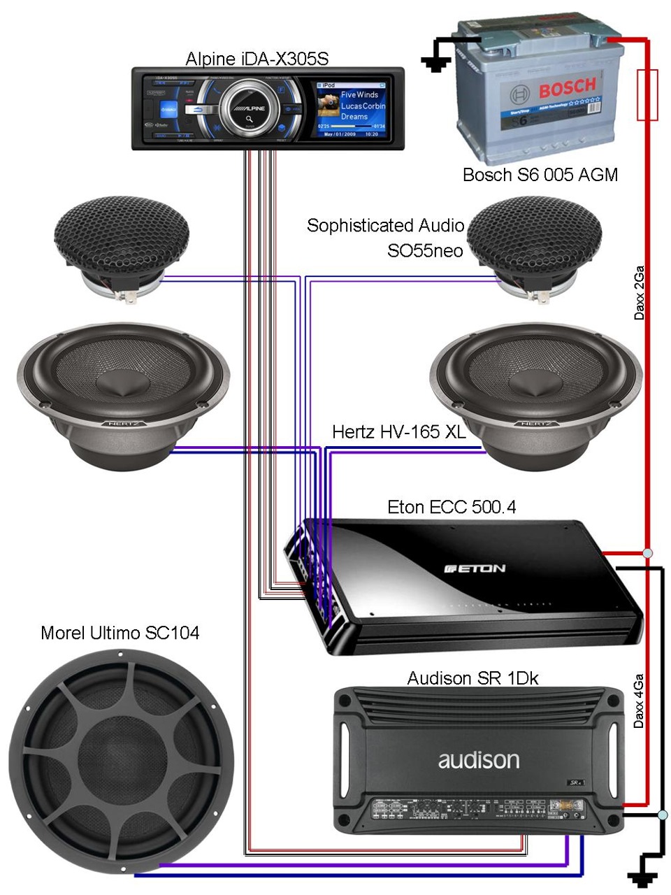 So Audio 55 Neo Размеры. Алпайн Ida x305s характеристики. So Audio so55neo характеристики. So55neo чертеж.