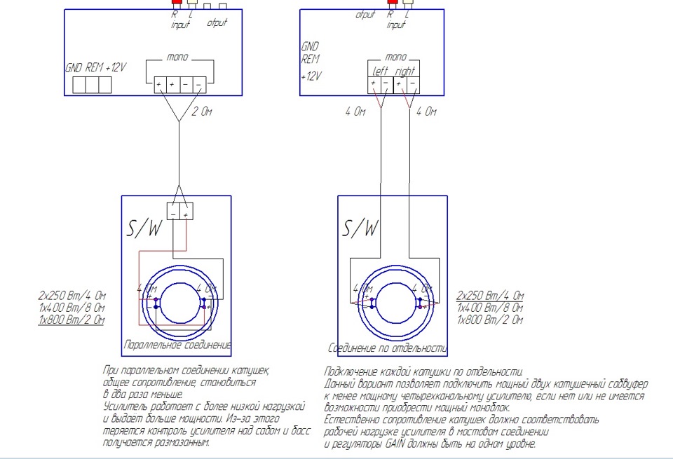 Схема подключения активного сабвуфера урал