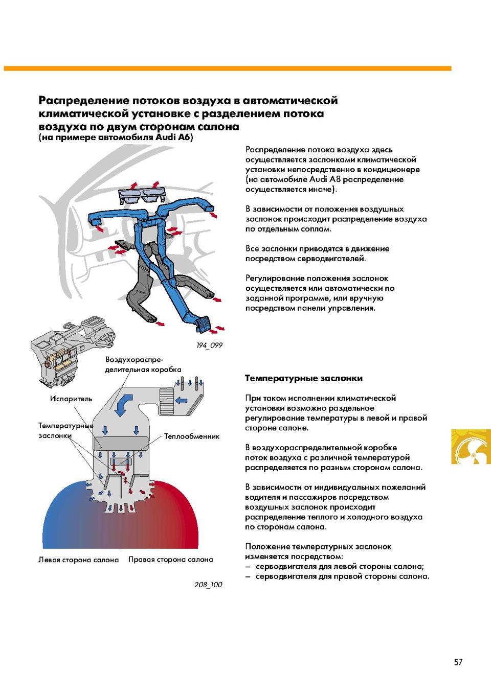 Схема потоков воздуха. Заслонки потока воздуха. Распределение потоков воздуха. Разделение потока воздуха. Схема потоков воздуха в автомобиле.